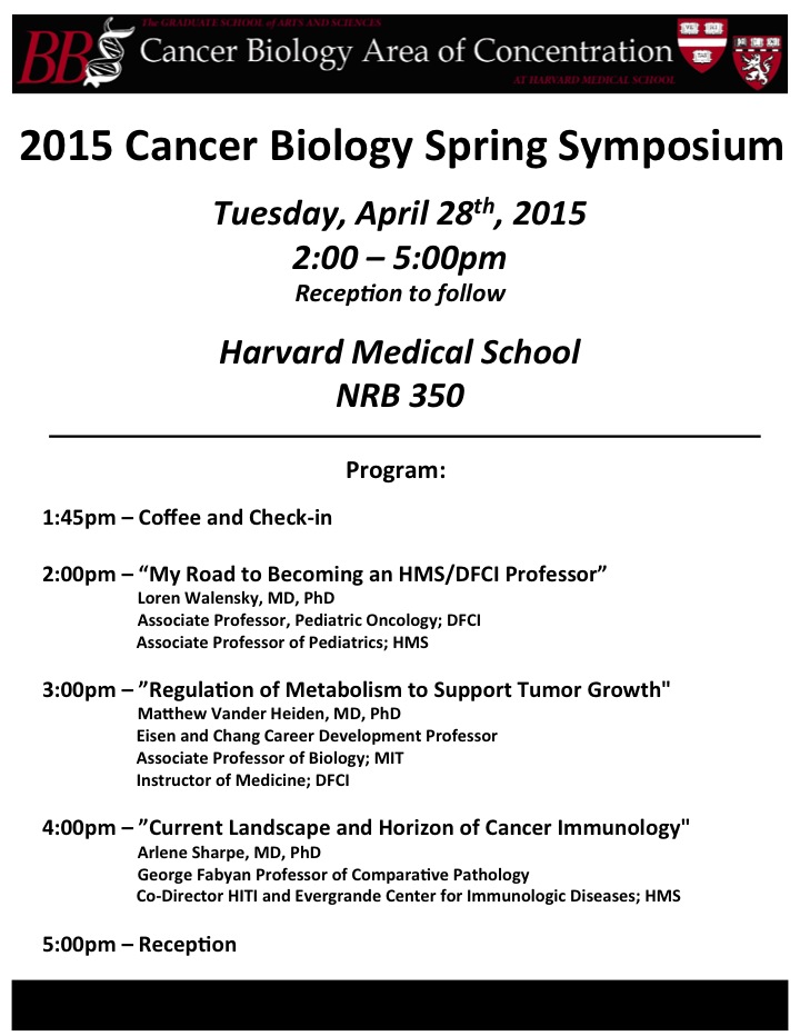 Spring Symposium 2015